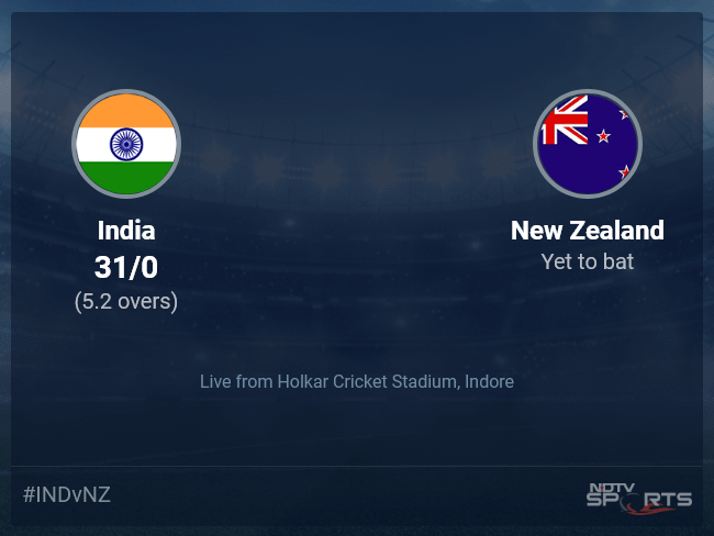 india new zealand live test score today