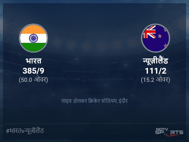 भारत बनाम न्यूज़ीलैंड लाइव स्कोर, ओवर 11 से 15 लेटेस्ट क्रिकेट स्कोर अपडेट