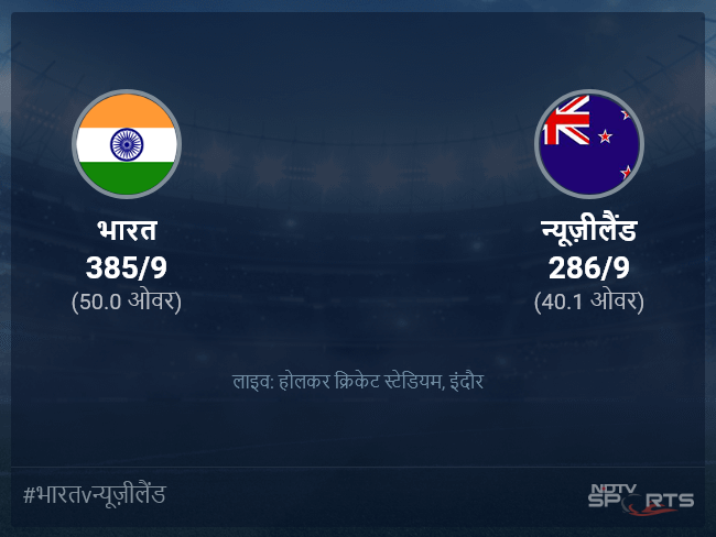 भारत बनाम न्यूज़ीलैंड लाइव स्कोर, ओवर 36 से 40 लेटेस्ट क्रिकेट स्कोर अपडेट