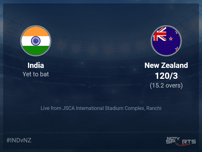 India vs New Zealand Live Score Ball by Ball, India vs New Zealand, 2023 Live Cricket Score Of Today's Match on NDTV Sports