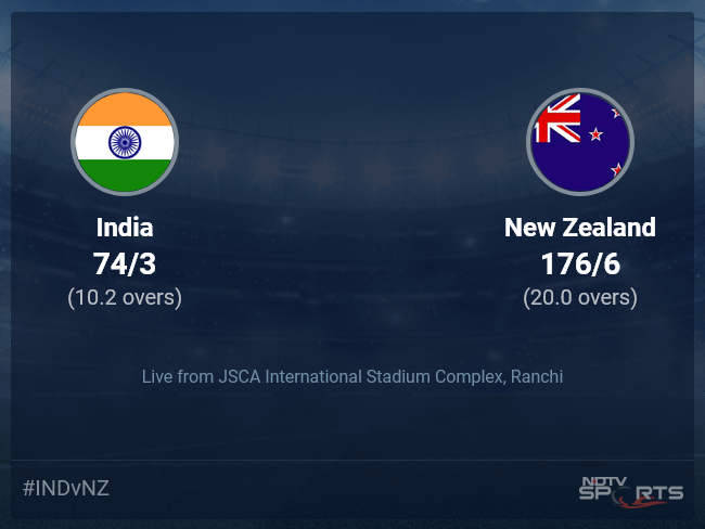 India vs New Zealand Live Score Ball by Ball, India vs New Zealand, 2023 Live Cricket Score Of Today's Match on NDTV Sports