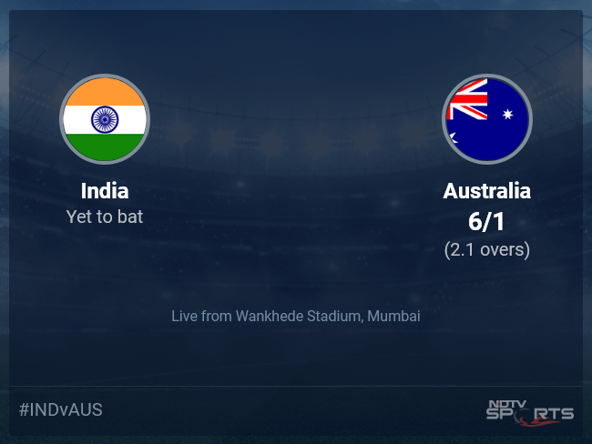 India vs Australia: India vs Australia, 2023 Live Cricket Score, Live Score Of Today's Match on NDTV Sports