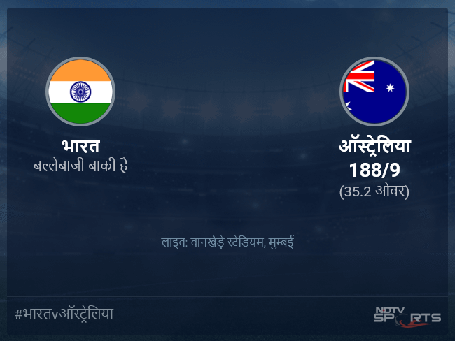 ऑस्ट्रेलिया बनाम भारत लाइव स्कोर, ओवर 31 से 35 लेटेस्ट क्रिकेट स्कोर अपडेट