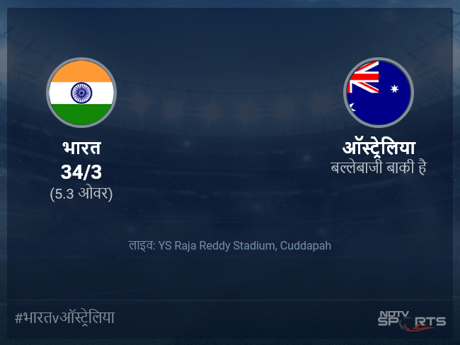 भारत बनाम ऑस्ट्रेलिया लाइव स्कोर, ओवर 1 से 5 लेटेस्ट क्रिकेट स्कोर अपडेट