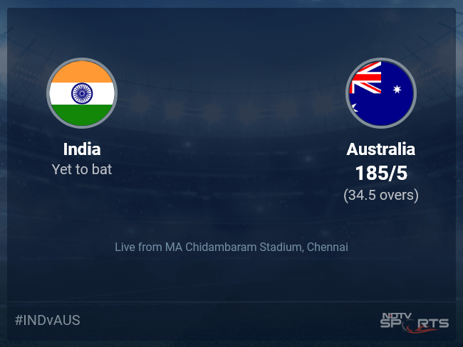 India vs Australia live score over 3rd ODI ODI 31 35 updates | Cricket News 1