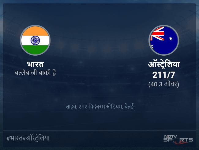 भारत बनाम ऑस्ट्रेलिया लाइव स्कोर, ओवर 36 से 40 लेटेस्ट क्रिकेट स्कोर अपडेट