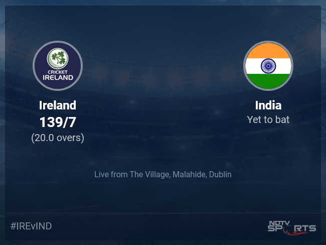Ireland vs India: Ireland vs India, 2023 Live Cricket Score, Live Score Of Today's Match on NDTV Sports