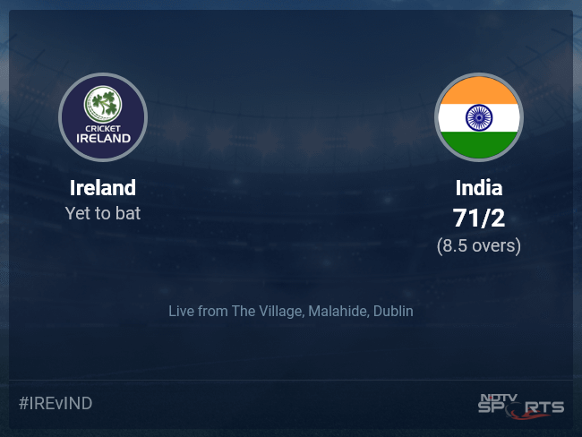 Ireland vs India: Ireland vs India, 2023 Live Cricket Score, Live Score Of Today's Match on NDTV Sports