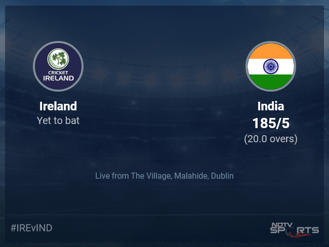 Ireland vs India Live Score Ball by Ball, Ireland vs India, 2023 Live Cricket Score Of Today's Match on NDTV Sports