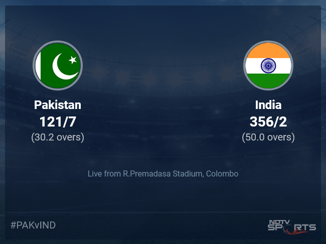 Pakistan vs India: Asia Cup 2023 Live Cricket Score, Live Score Of Today's Match on NDTV Sports