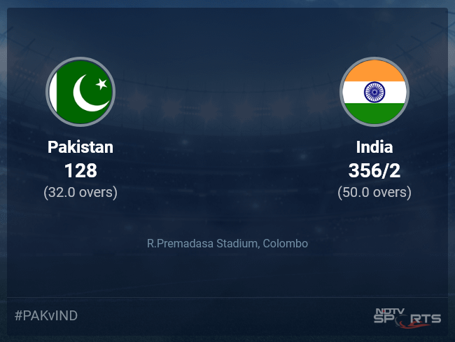 Pakistan vs India: Asia Cup 2023 Live Cricket Score, Live Score Of Today's Match on NDTV Sports