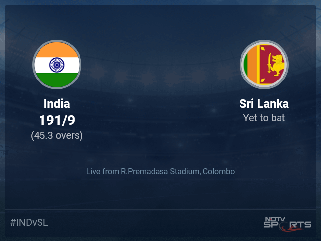 India vs Sri Lanka: Asia Cup 2023 Live Cricket Score, Live Score Of Today's Match on NDTV Sports