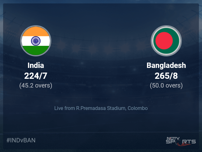India vs Bangladesh: Asia Cup 2023 Live Cricket Score, Live Score Of Today's Match on NDTV Sports