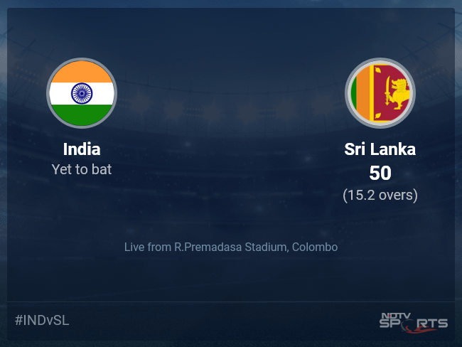 India vs Sri Lanka: Asia Cup 2023 Live Cricket Score, Live Score Of Today's Match on NDTV Sports