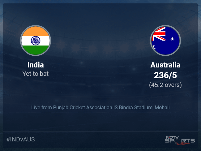 India vs Australia Live Score Ball by Ball, India vs Australia, 2023 Live Cricket Score Of Today's Match on NDTV Sports
