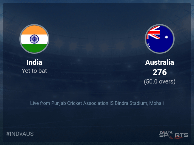 India vs Australia Live Score Ball by Ball, India vs Australia, 2023 Live Cricket Score Of Today's Match on NDTV Sports