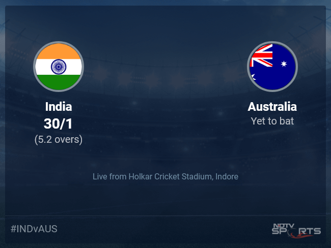India vs Australia Live Score Ball by Ball, India vs Australia, 2023 Live Cricket Score Of Todays Match on NDTV Sports
