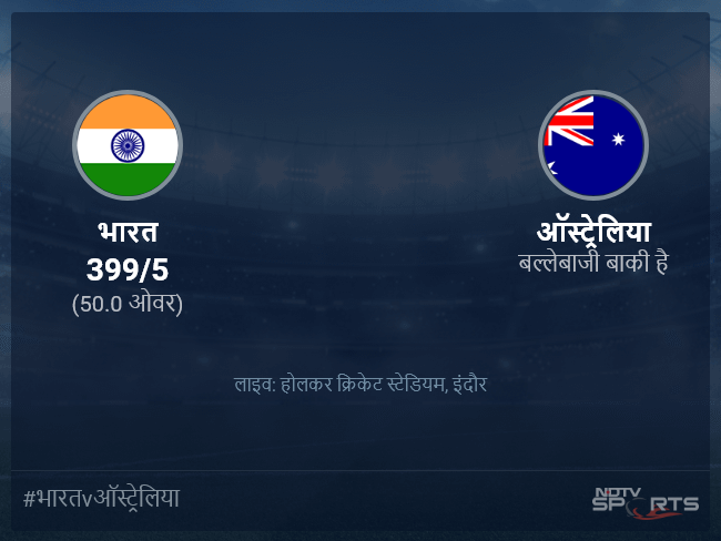 ऑस्ट्रेलिया बनाम भारत लाइव स्कोर, ओवर 46 से 50 लेटेस्ट क्रिकेट स्कोर अपडेट ऑस्ट्रेलिया बनाम भारत लाइव स्कोर, ओवर 46 से 50 लेटेस्ट क्रिकेट स्कोर अपडेट