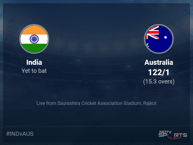 India vs Australia Live Score Ball by Ball, India vs Australia, 2023 Live Cricket Score Of Today's Match on NDTV Sports