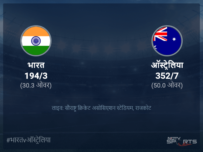 ऑस्ट्रेलिया बनाम भारत लाइव स्कोर, ओवर 26 से 30 लेटेस्ट क्रिकेट स्कोर अपडेट