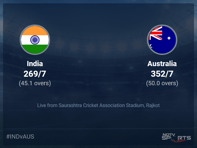 India vs Australia: India vs Australia, 2023 Live Cricket Score, Live Score Of Today's Match on NDTV Sports