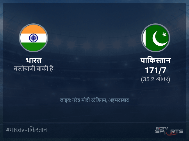 पाकिस्तान बनाम भारत लाइव स्कोर, ओवर 31 से 35 लेटेस्ट क्रिकेट स्कोर अपडेट