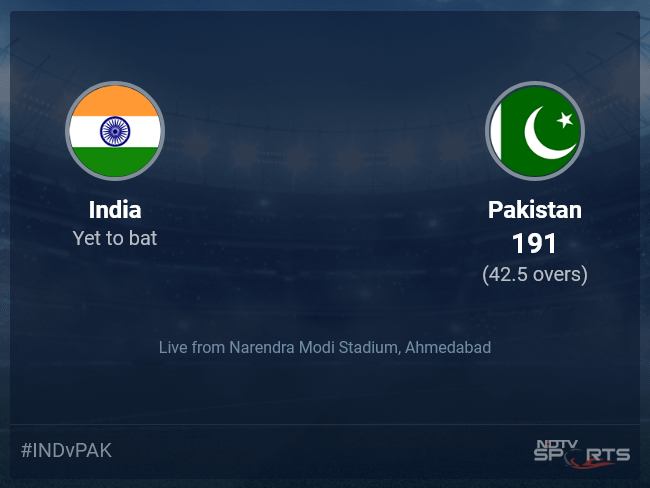 India vs Pakistan Live Score Ball by Ball, World Cup 2023 Live Cricket Score Of Today's Match on NDTV Sports