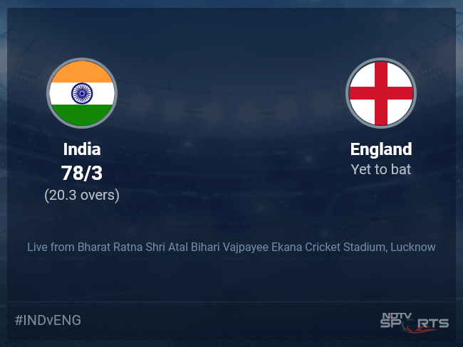 India vs England: World Cup 2023 Live Cricket Score, Live Score Of Today's Match on NDTV Sports