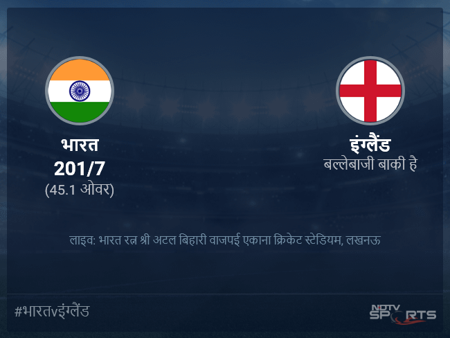 भारत बनाम इंग्लैंड लाइव स्कोर, ओवर 41 से 45 लेटेस्ट क्रिकेट स्कोर अपडेट