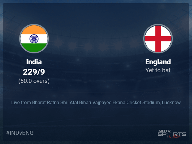 India vs England: World Cup 2023 Live Cricket Score, Live Score Of Today's Match on NDTV Sports