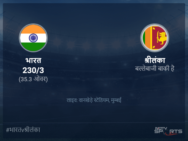 भारत बनाम श्रीलंका लाइव स्कोर, ओवर 31 से 35 लेटेस्ट क्रिकेट स्कोर अपडेट