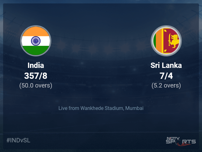 India vs Sri Lanka Live Score Ball by Ball, World Cup 2023 Live Cricket Score Of Today's Match on NDTV Sports