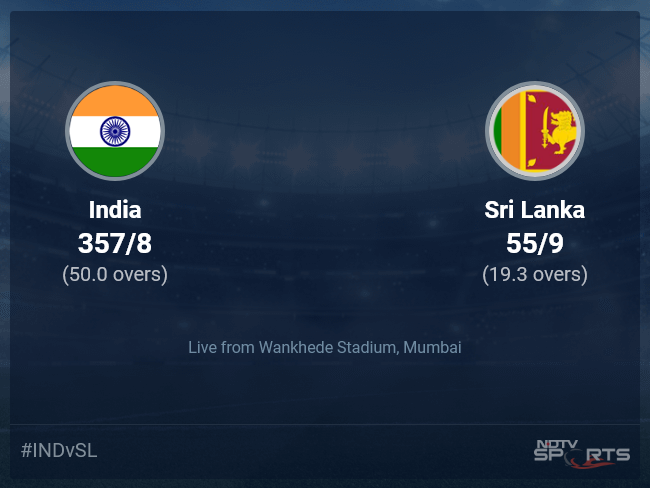India vs Sri Lanka: World Cup 2023 Live Cricket Score, Live Score Of Today's Match on NDTV Sports