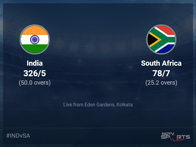 India vs South Africa Live Score Ball by Ball, World Cup 2023 Live Cricket Score Of Today's Match on NDTV Sports