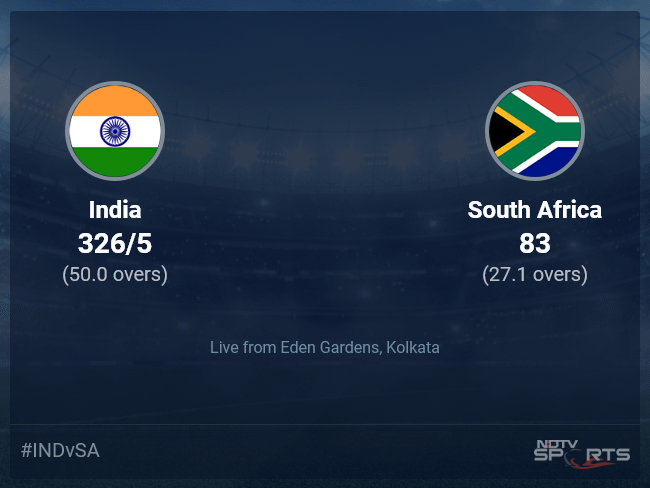India vs South Africa: World Cup 2023 Live Cricket Score, Live Score Of Today's Match on NDTV Sports