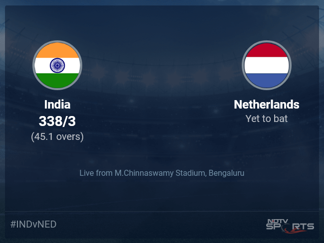 India vs Netherlands: World Cup 2023 Live Cricket Score, Live Score Of Todays Match on NDTV Sports