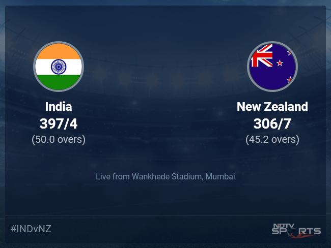 India vs New Zealand Live Score Ball by Ball, World Cup 2023 Live Cricket Score Of Today's Match on NDTV Sports