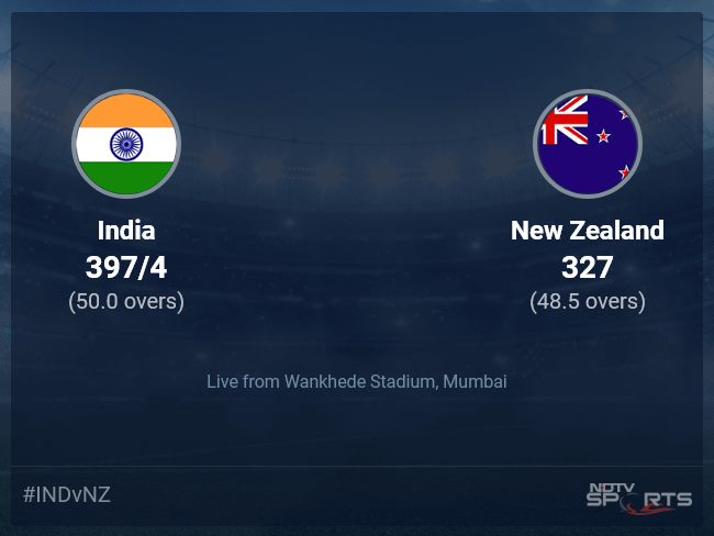 India vs New Zealand: World Cup 2023 Live Cricket Score, Live Score Of Todays Match on NDTV Sports