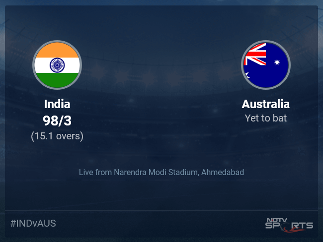 India vs Australia: World Cup 2023 Live Cricket Score, Live Score Of Todays Match on NDTV Sports
