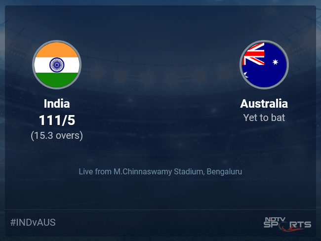 India vs Australia Live Score Ball by Ball, India vs Australia, 2023 Live Cricket Score Of Today's Match on NDTV Sports
