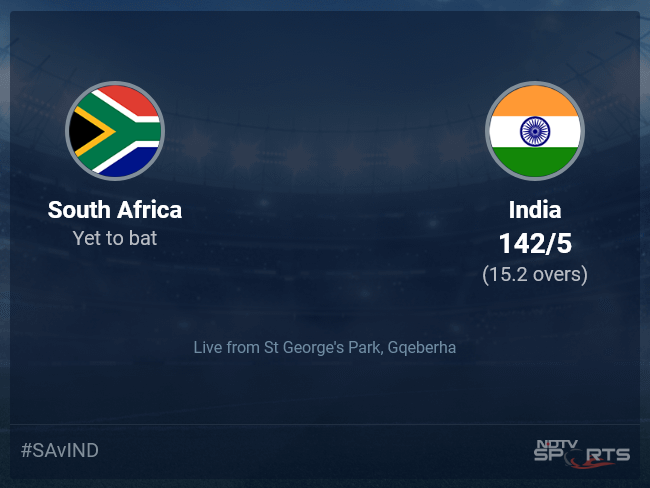 South Africa vs India Live Score Ball by Ball, South Africa vs India Live Cricket Score Of Todays Match on NDTV Sports