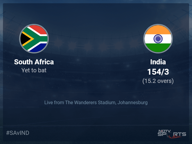 South Africa vs India: South Africa vs India Live Cricket Score, Live Score Of Todays Match on NDTV Sports
