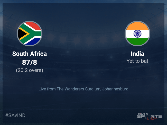 South Africa vs India: South Africa vs India Live Cricket Score, Live Score Of Today's Match on NDTV Sports