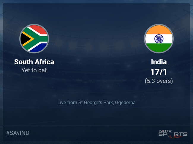 South Africa vs India Live Score Ball by Ball, South Africa vs India Live Cricket Score Of Today's Match on NDTV Sports