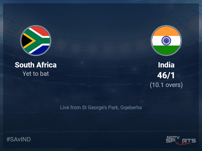 South Africa vs India Live Score Ball by Ball, South Africa vs India Live Cricket Score Of Today's Match on NDTV Sports
