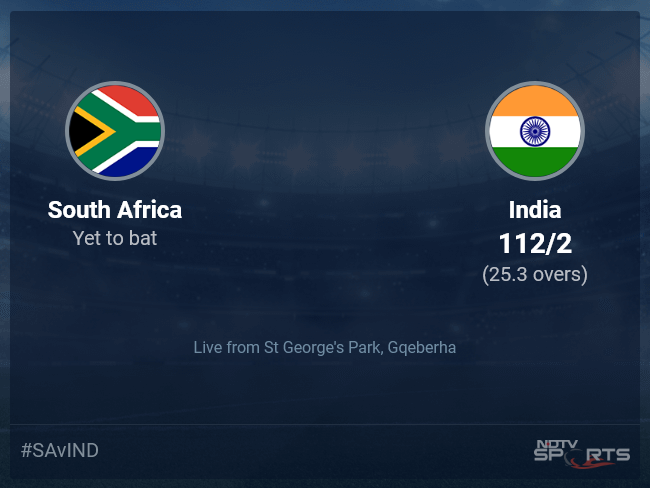 South Africa vs India Live Score Ball by Ball, South Africa vs India Live Cricket Score Of Today's Match on NDTV Sports