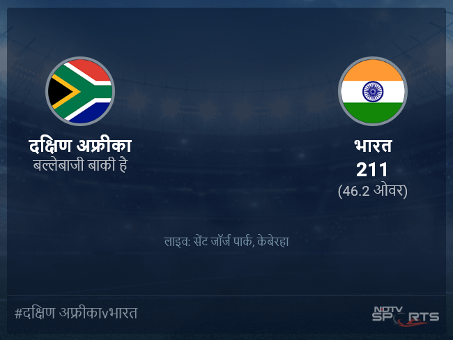 भारत बनाम दक्षिण अफ्रीका लाइव स्कोर, ओवर 46 से 50 लेटेस्ट क्रिकेट स्कोर अपडेट