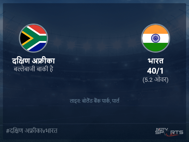 दक्षिण अफ्रीका बनाम भारत लाइव स्कोर, ओवर 1 से 5 लेटेस्ट क्रिकेट स्कोर अपडेट दक्षिण अफ्रीका बनाम भारत लाइव स्कोर, ओवर 1 से 5 लेटेस्ट क्रिकेट स्कोर अपडेट