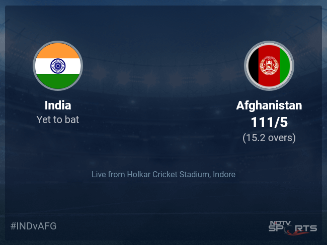 India vs Afghanistan Live Score Ball by Ball, India vs Afghanistan, 2024 Live Cricket Score Of Today's Match on NDTV Sports