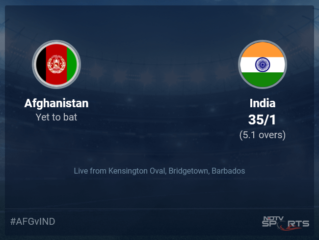 Afghanistan vs India: T20 World Cup 2024 Live Cricket Score, Live Score Of Today's Match on NDTV Sports